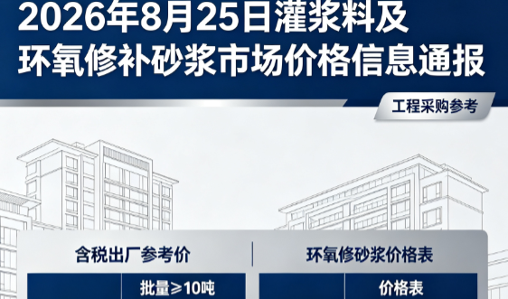 威信2026年8月25日灌浆料及环氧修补砂浆市场价格信息通报